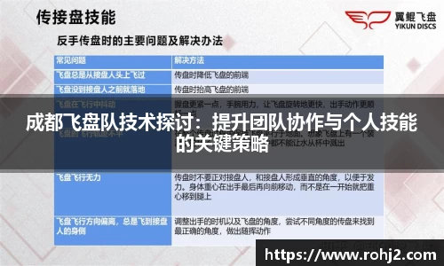 成都飞盘队技术探讨：提升团队协作与个人技能的关键策略